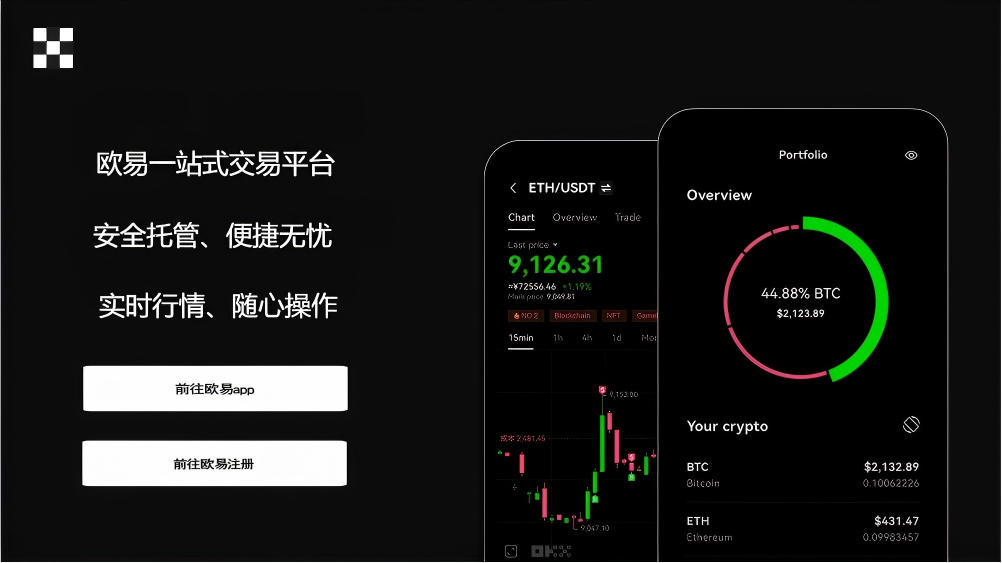易欧交易平台下载